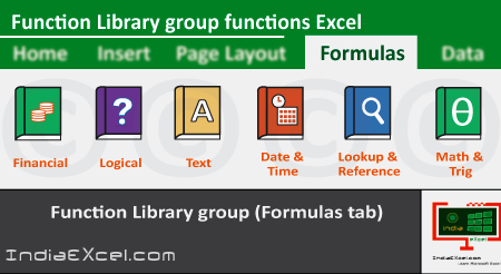 Function Library group of Formulas tab ribbon MS Excel