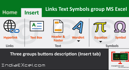 Links Text Symbols groups of Insert Tab Microsoft Excel