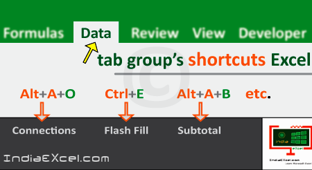 Data tab group’s buttons shortcuts Microsoft Excel 2016