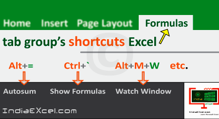 Formulas tab group’s shortcuts Microsoft Excel 2016