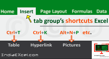 Insert tab group’s shortcuts in Microsoft Excel 2016