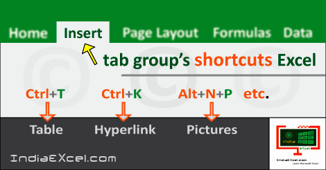 Insert tab group's shortcuts MS Excel 2016