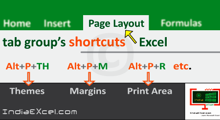 Page Layout tab group’s shortcuts MS Excel 2016