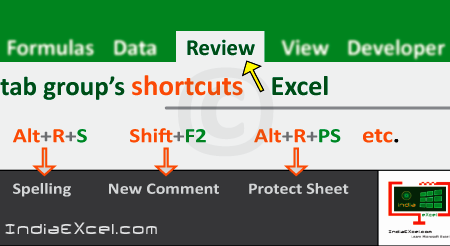 Review tab groups buttons shortcuts Microsoft Excel 2016