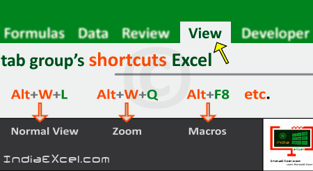 View tab groups buttons shortcuts MS Excel 2016