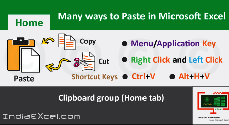 Different steps to Paste data or content Microsoft Excel
