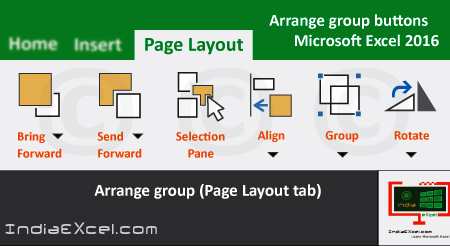 Arrange group tools of Page Layout tab Microsoft Excel