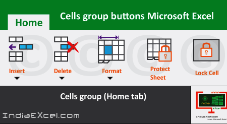 Cells group tools description Home tab MS Excel 2016