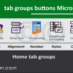 Home tab groups | Clipboard group Excel | Font group Excel | Alignment group Excel | Number group in MS Excel | Styles group Excel | Cells group Excel