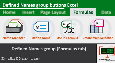 Defined Names group of Formulas tab MS Excel 2016
