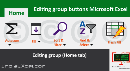 Editing group buttons Home tab Microsoft Excel 2016