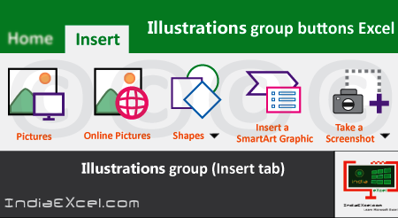 Illustrations group buttons of Insert Tab Excel 2016
