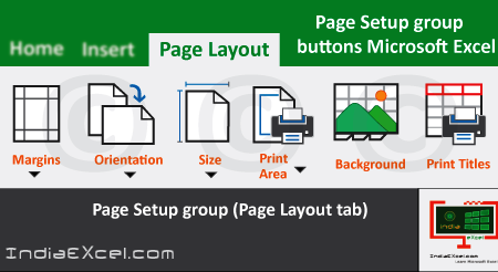 Page Setup group buttons of Page Layout tab Excel 2016