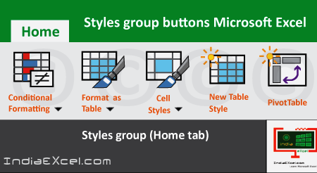 Styles group buttons Home tab Microsoft Excel 2016
