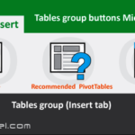 Tables group tools commands Microsoft Excel