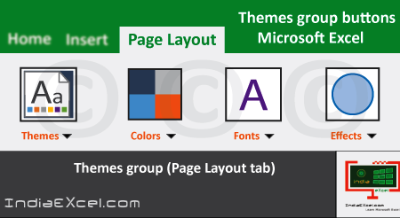 Themes group tools Page Layout Tab ribbon MS Excel 2016