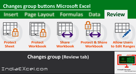 Changes group commands of Review tab Microsoft Excel 2016
