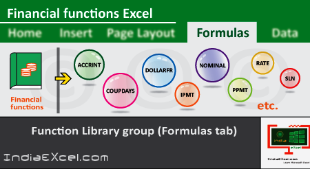 Financial button functions of Function Library group Excel