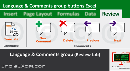 Language group Comments group buttons Review tab Excel
