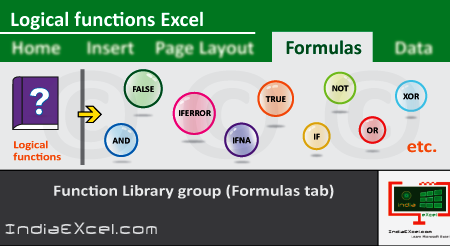 Logical button functions of Function Library group Microsoft Excel