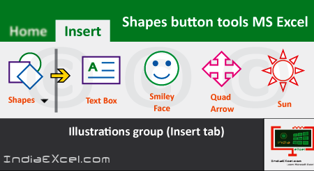 Shapes button description of Illustrations group MS Excel