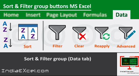 Sort & Filter group buttons of Data tab Microsoft Excel