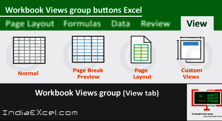 Workbook Views group buttons of View tab ribbon MS Excel