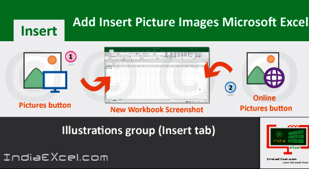 Add Pictures Insert Images in worksheet Microsoft Excel