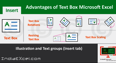 Advantages of Text Box over Cell content in Excel 2016