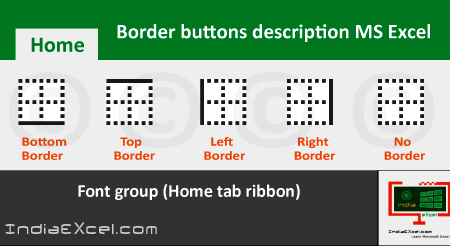 Border buttons description Font group of Home tab Excel