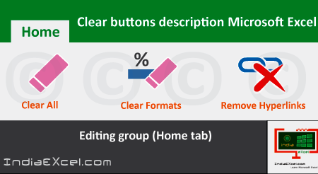 Clear buttons description of Alignment group MS Excel 2016