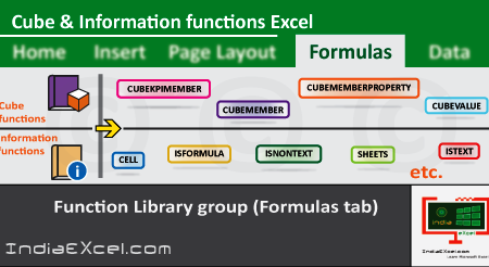 Cube Information button functions of Function Library group Excel