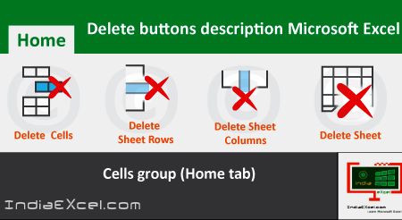 Delete buttons description of Cells group Microsoft Excel
