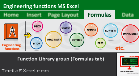Engineering button functions of Function Library group MS Excel 2016