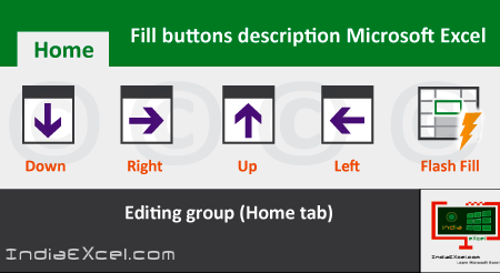 Fill buttons description of Editing group MS Excel 2016