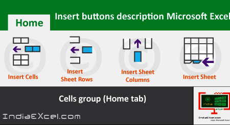 Insert buttons description of Cells group MS Excel