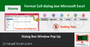number dialog box launcher excel