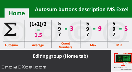 Multiple ways to use Autosum buttons functions Excel 2016