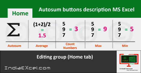 what is the autosum button and how does it work