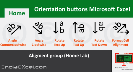 Orientation buttons of Alignment group Microsoft Excel