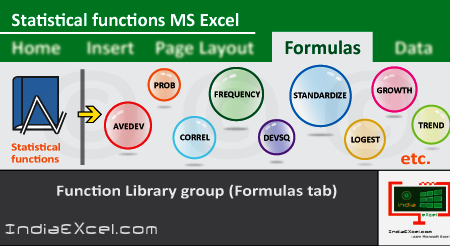 Statistical button functions of Function Library group Microsoft Excel