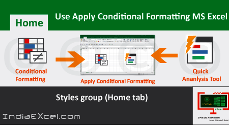 Use Apply Conditional Formatting in worksheet MS Excel