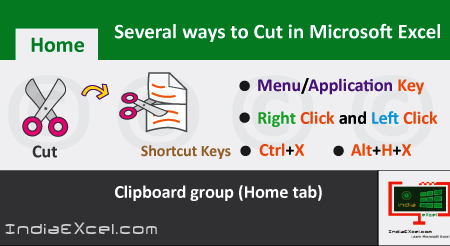 Various ways to Cut data or content MS Excel 2016