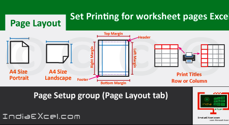 Set Printing for a worksheet document in MS Excel