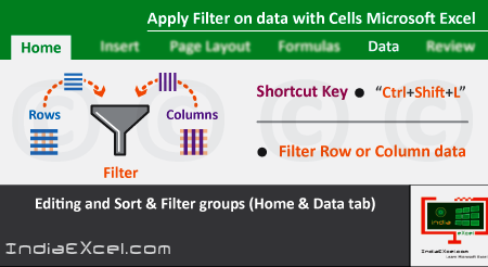 Apply Filter on data with Cells in worksheet Microsoft Excel